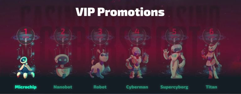 Casinozer Casino programme VIP