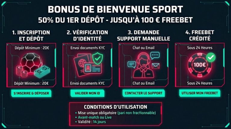 Casinozer Casino bonus bienvenue sportif